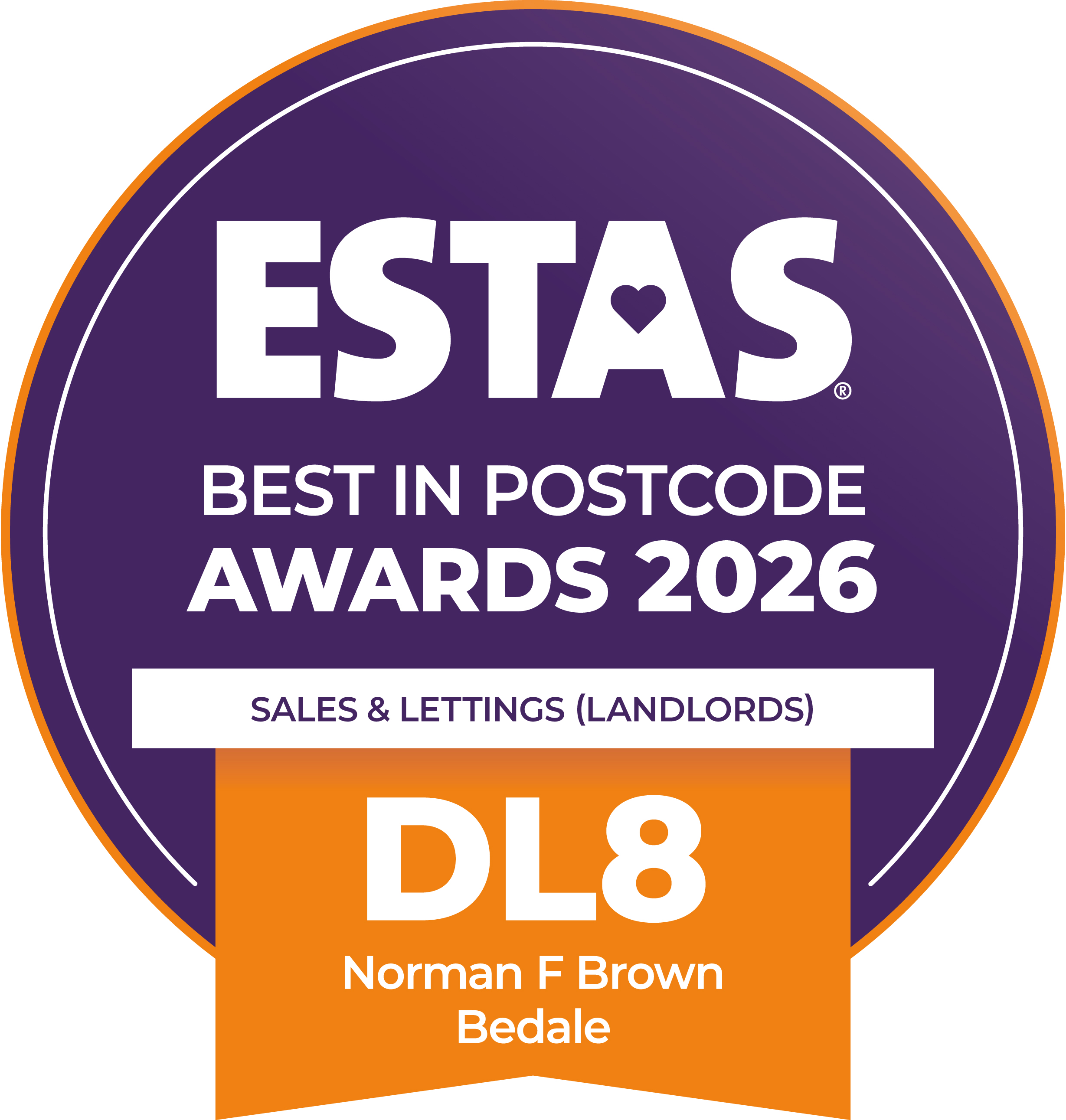 Guild sales gold award 2025