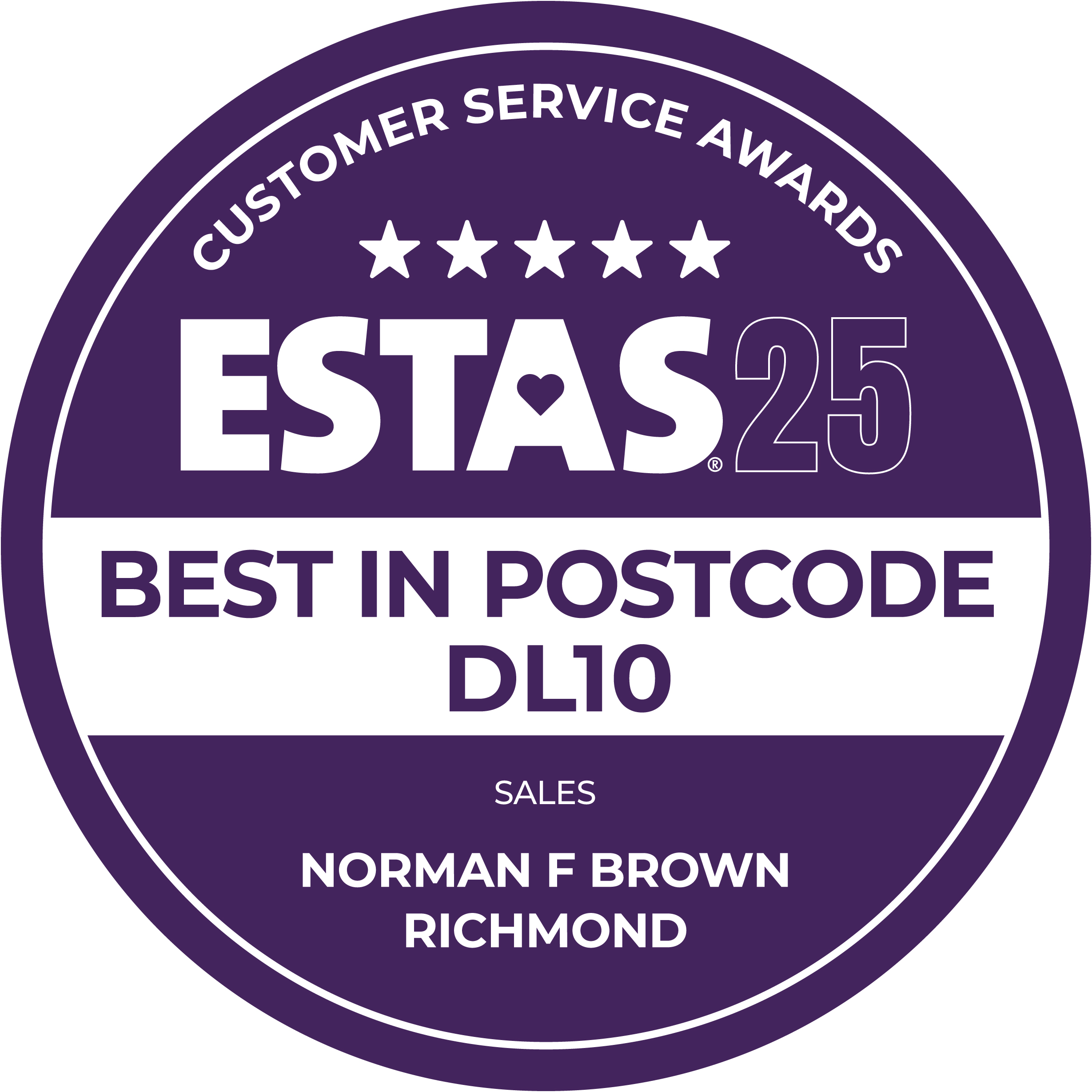 estate agent award 2025 Richmond
