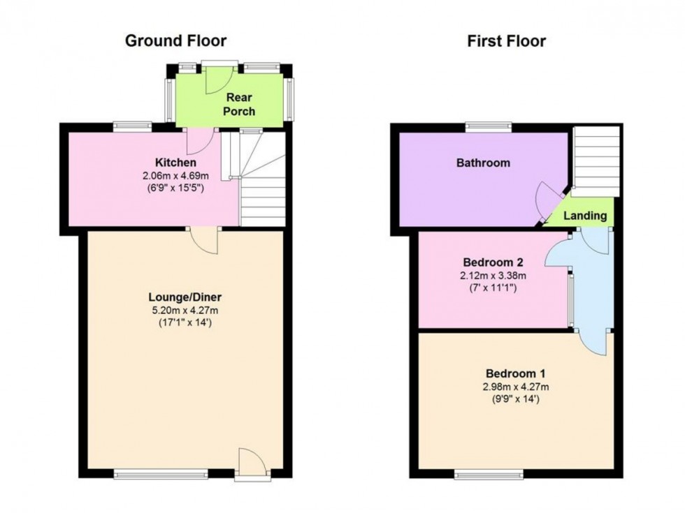 Floorplan for 1 Reading Room Row, Forcett, Nr Richmond