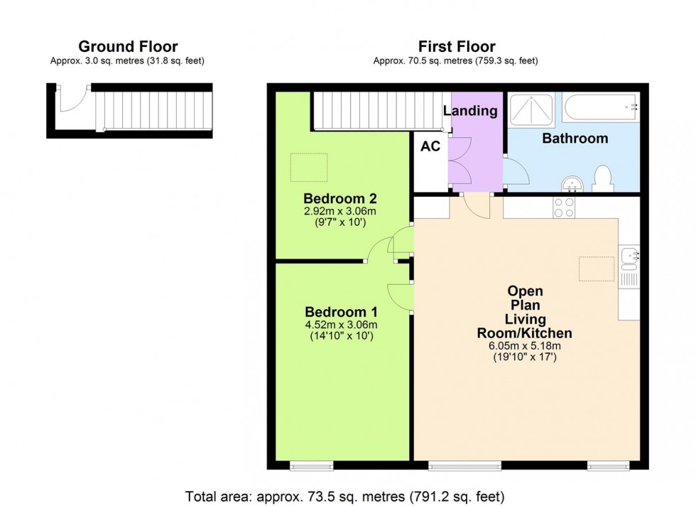Floorplan for The Gallery, Low Row, Swaledale