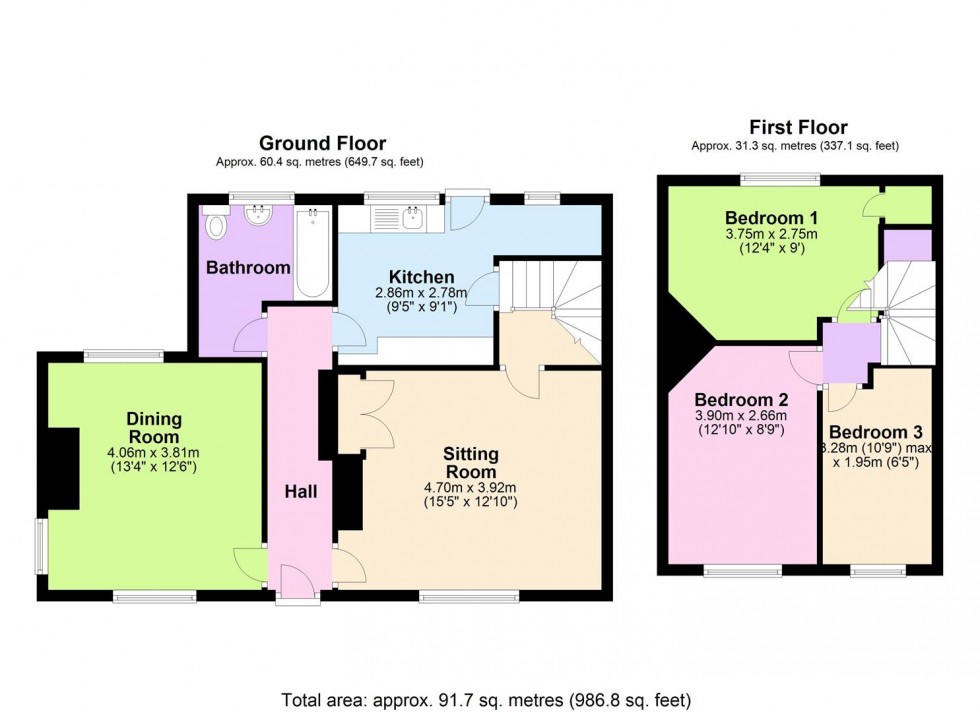 Floorplan for Station Cottages, Masham, Ripon