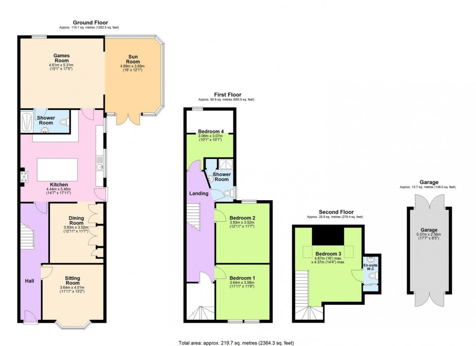 Floorplan for South End, Bedale