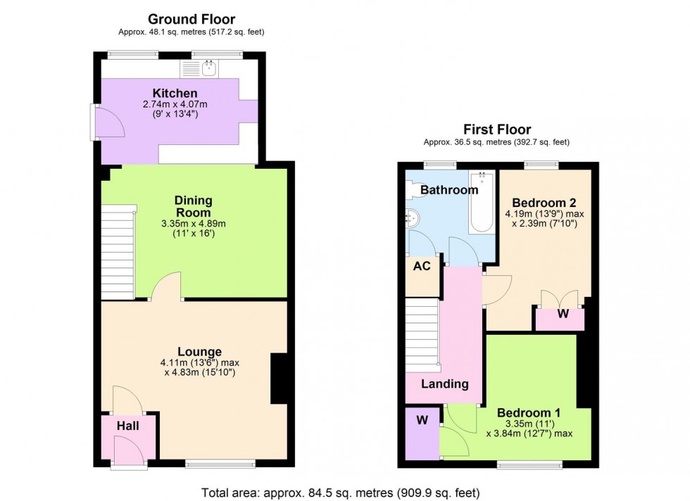 Floorplan for Shawl Terrace, Leyburn