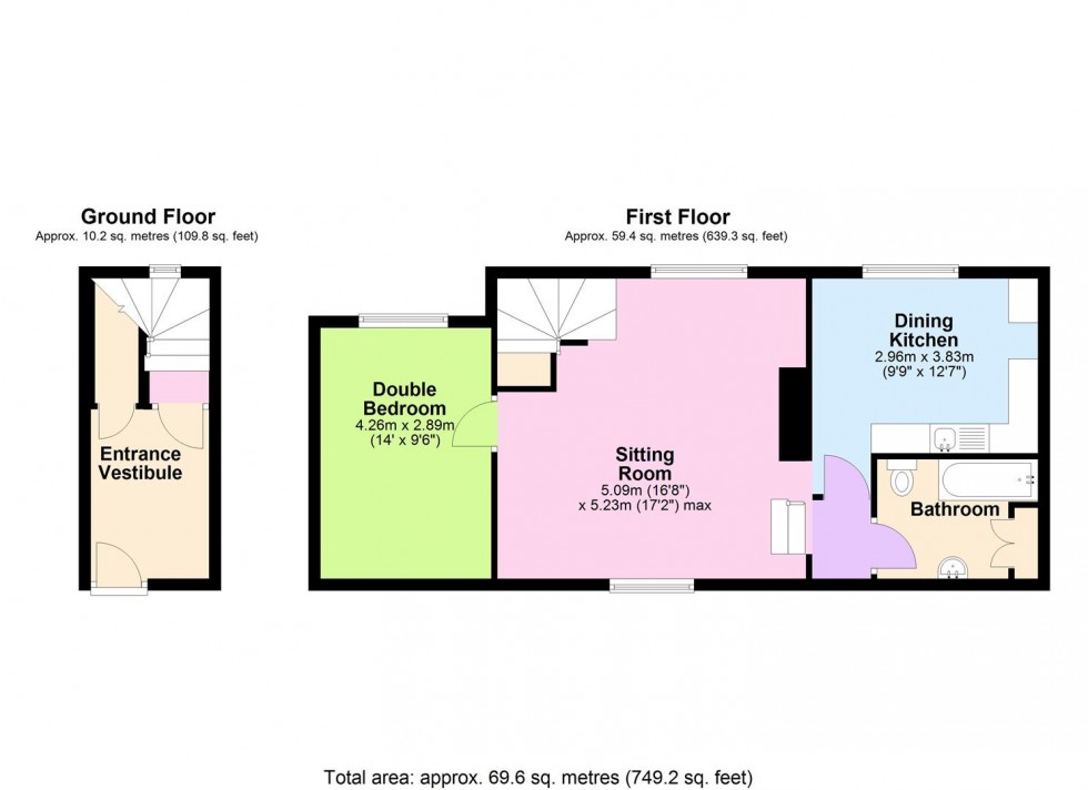 Floorplan for Mounstrall Lane, Danby Wiske, Northallerton