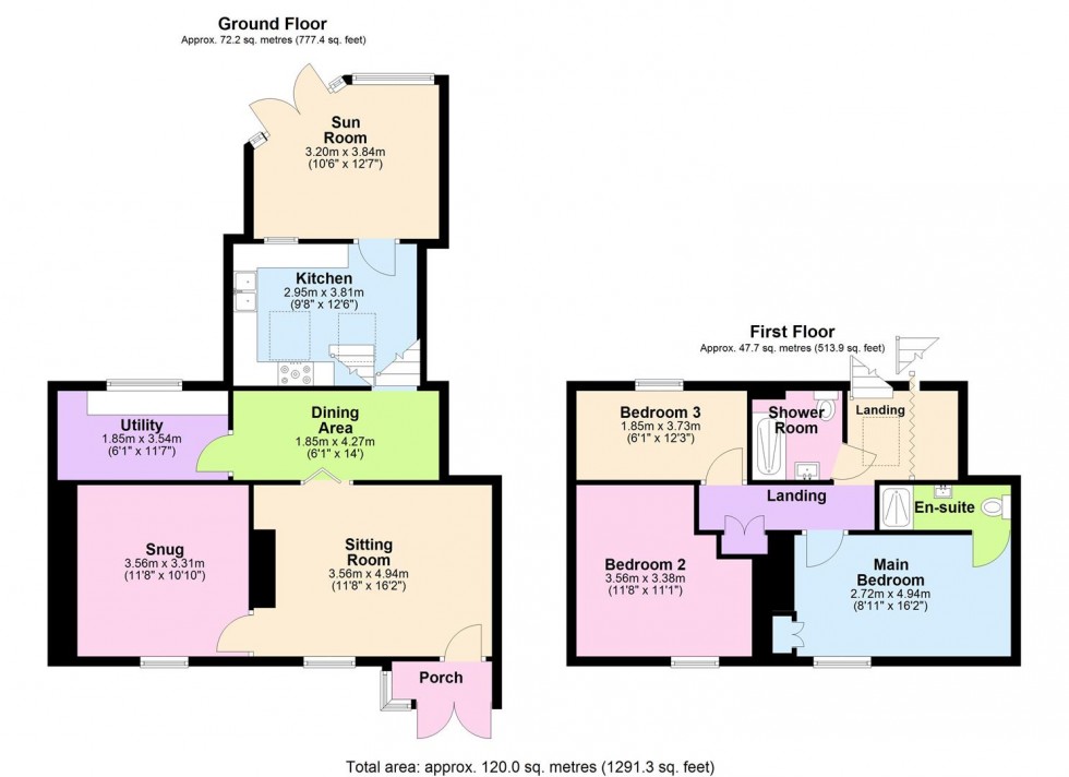 Floorplan for Ellingstring, Ripon