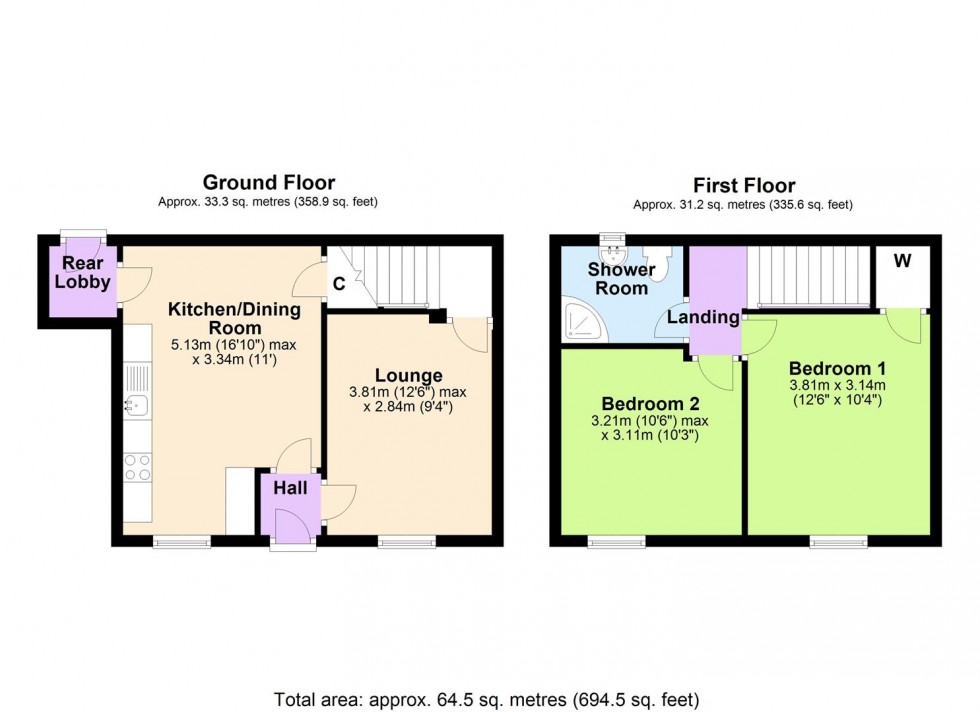 Floorplan for Penn Cottage, Newbiggin, Richmond