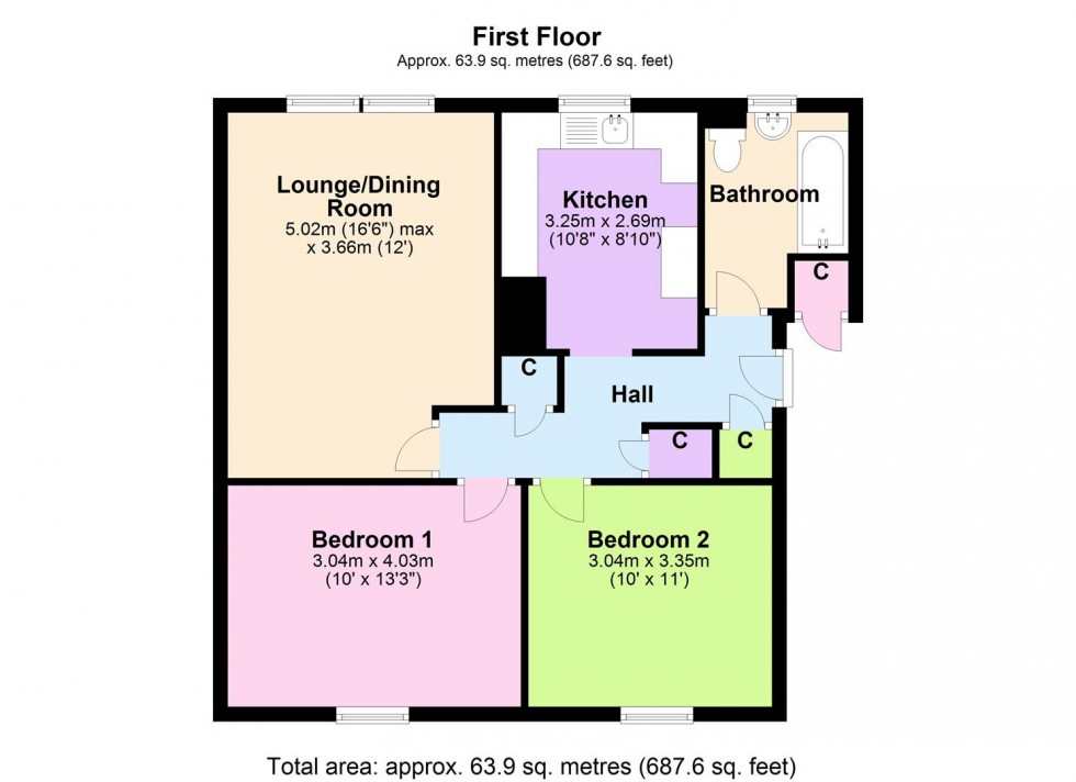 Floorplan for 7 Allans Court, Bargate, Richmond