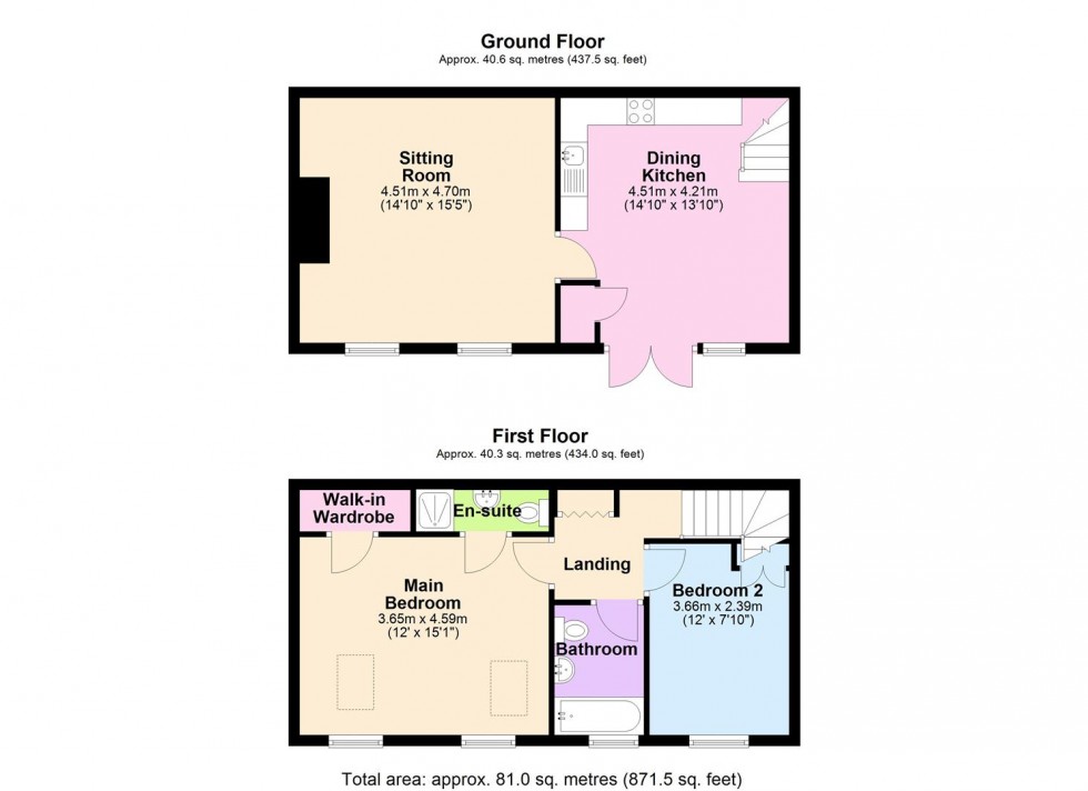 Floorplan for Spennithorne, Leyburn