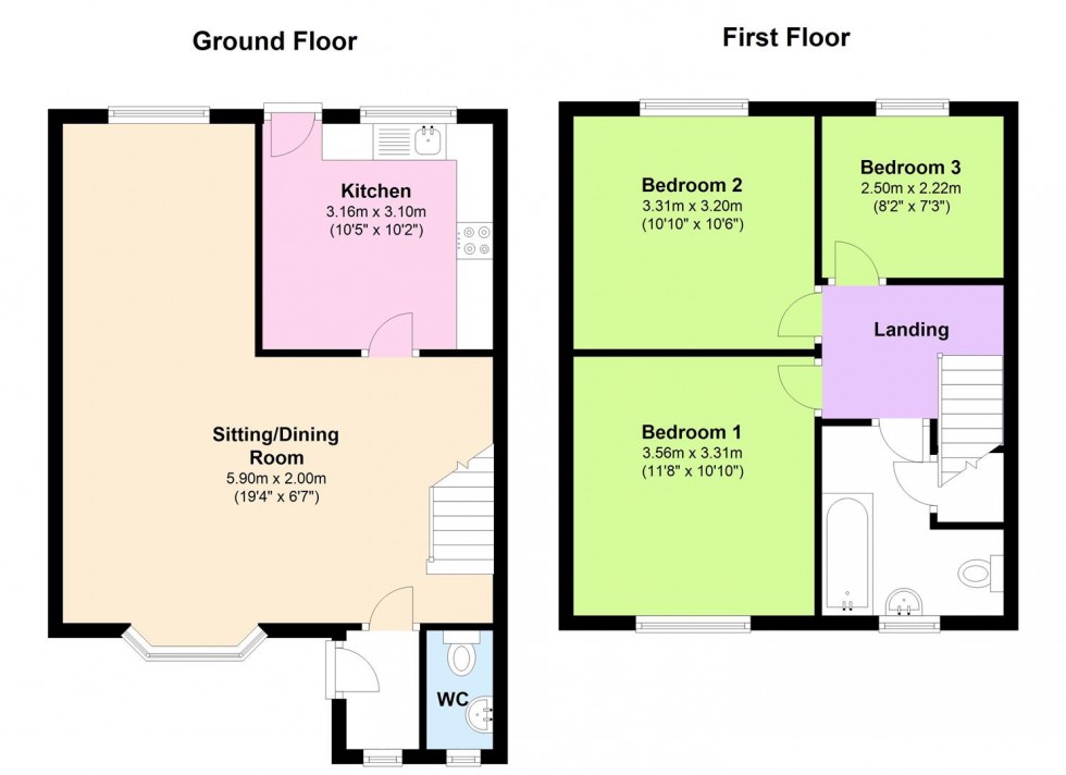 Floorplan for Thwaite Cottage, Bedale Road, Newton Le Willows, Bedale