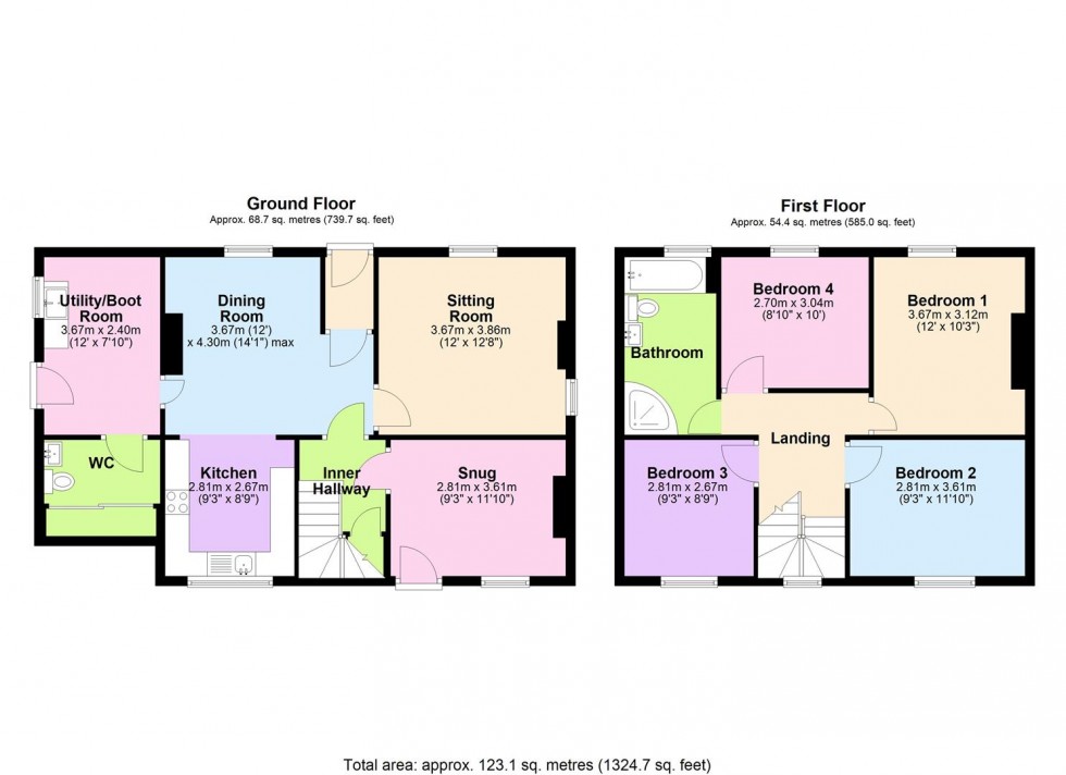 Floorplan for Well Bank, Well, Bedale