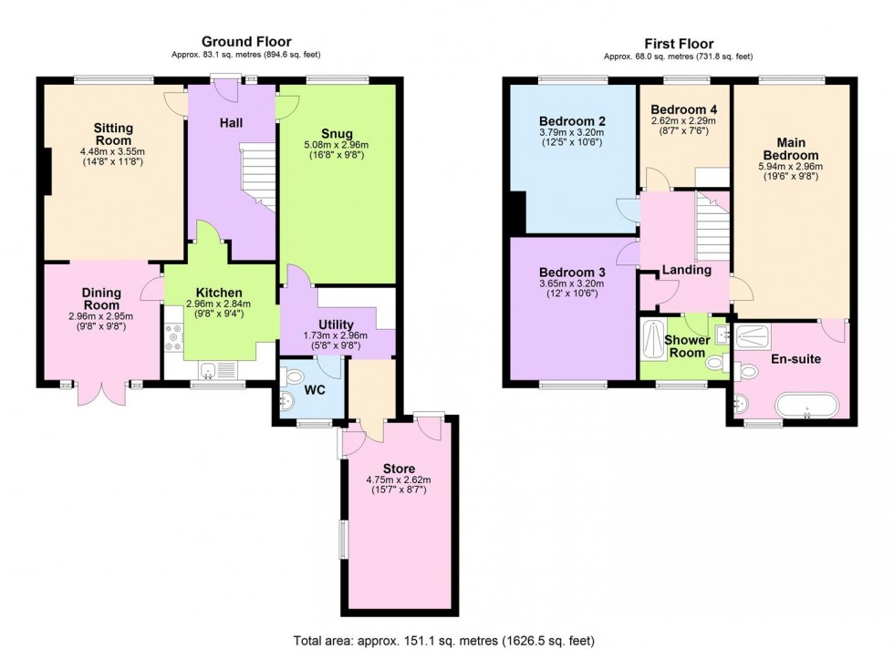 Floorplan for Meadow Grove, Bedale