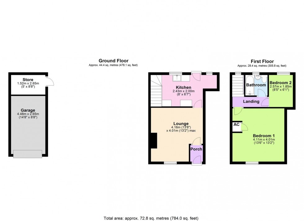 Floorplan for Ravensworth, Nr Richmond