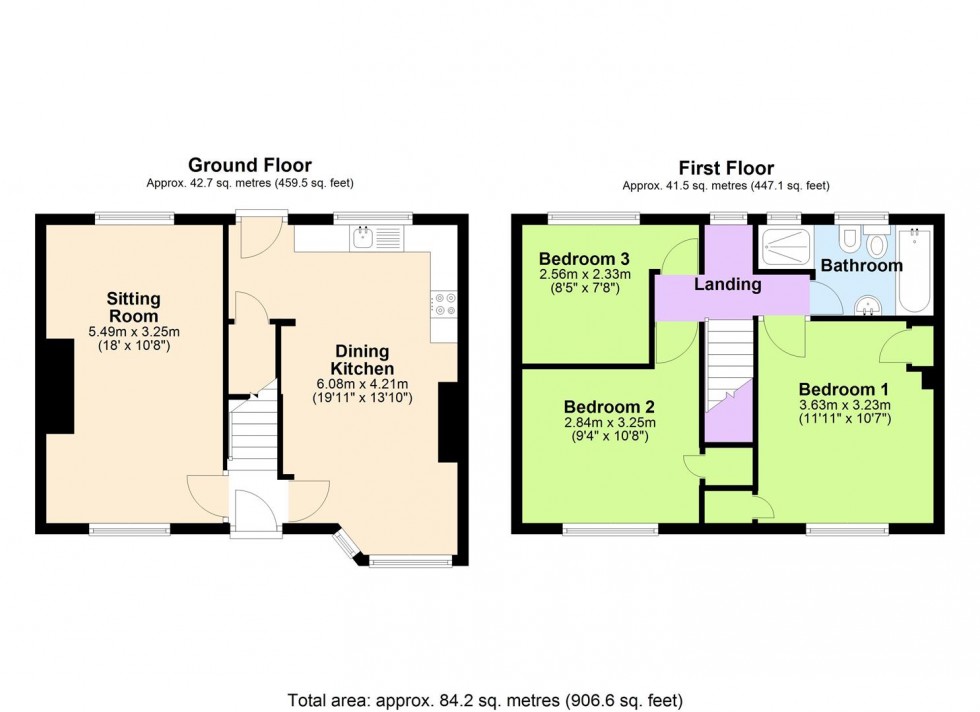 Floorplan for Kendrew Close, Bedale