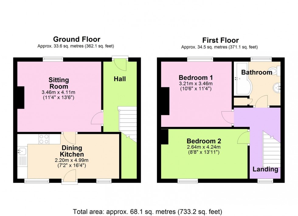 Floorplan for The Square, Great Langton, Northallerton