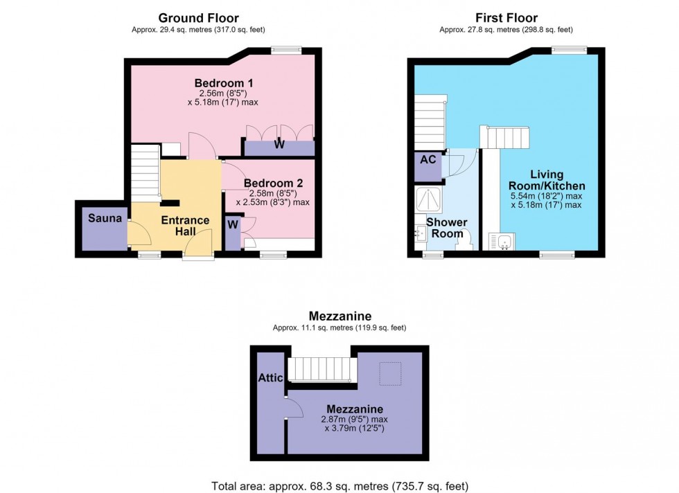 Floorplan for 2 Victoria Cottages, Market Place, Middleham, Nr Leyburn
